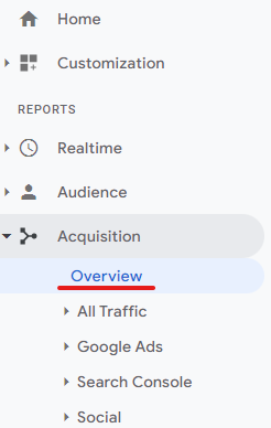 panoramica dell'acquisizione di google analytics